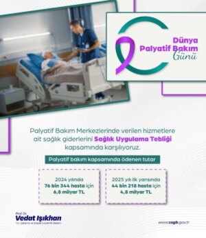 palyatif bakim merkezlerine destek 68 milyar tl karsilanacak 5PvbxuiW.jpg